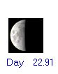 Moon Phase
